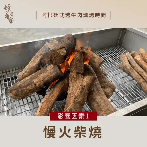 阿根廷烤牛肉要多久時間？簡單說明3個重點